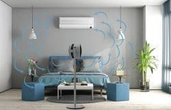 Bodenventilator 29cm Durchmesser 119cm Höhe